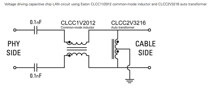 Schéma du circuit d'application - Eaton Electronics Inductances en mode commun série CLCC